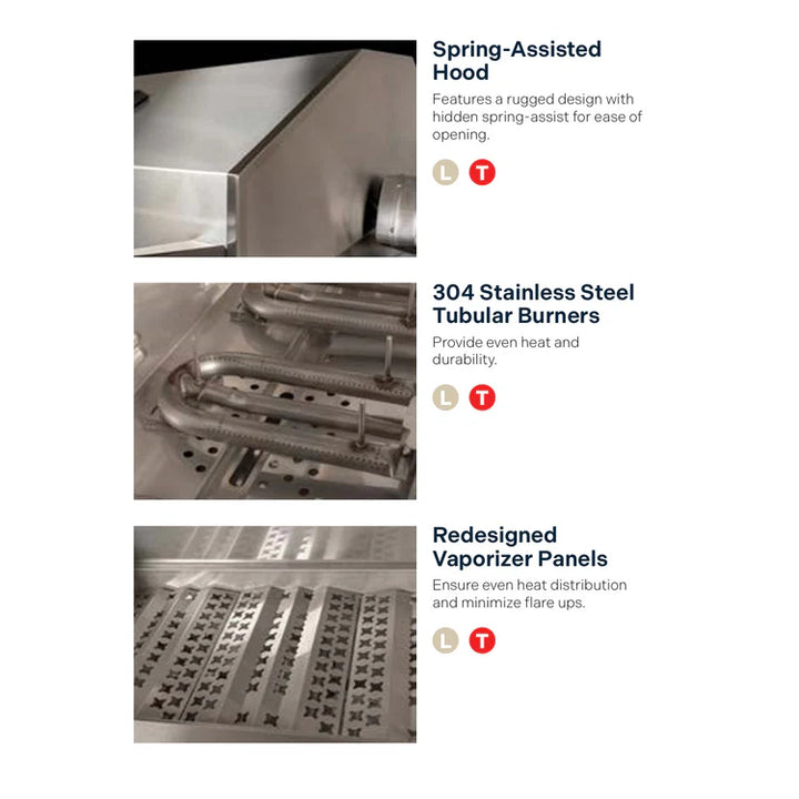 AOG 36" T-Series Built-In Gas Grill LP/NG