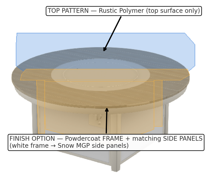 54″ Round Rustic Polymer Top Fire Table - Electronic Ignition, 60,000 BTU with Hidden Tank Drawer (NG or LP)