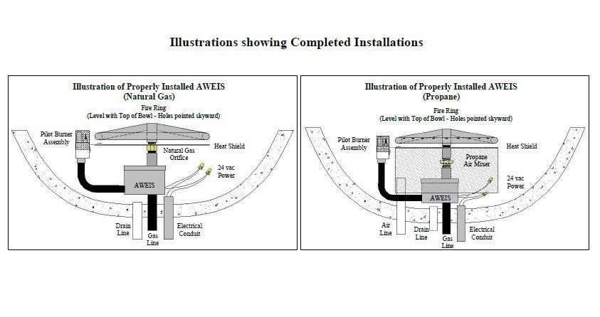 AWEIS installations in a fire bowl, Natural gas vs Propane 