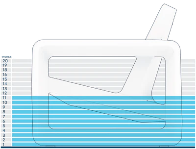 Deck Lounge Chair - Modern Outdoor Resin Lounge Chair for Pool Ledges, Patios & Fire Pits