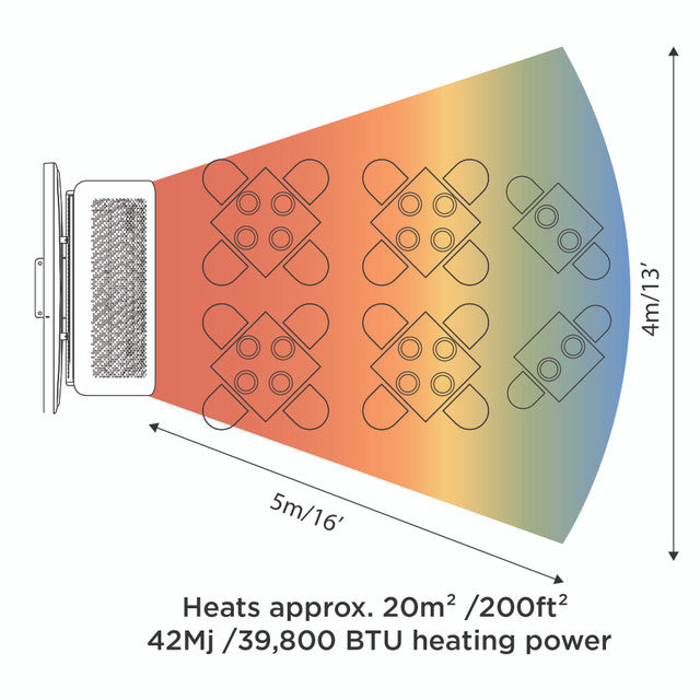 Bromic Tungsten Portable Natural Gas Heater