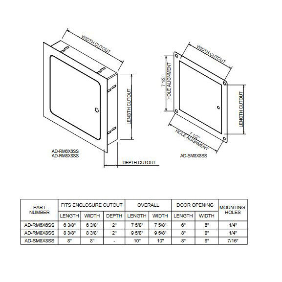 HPC - Stainless Steel Access Door