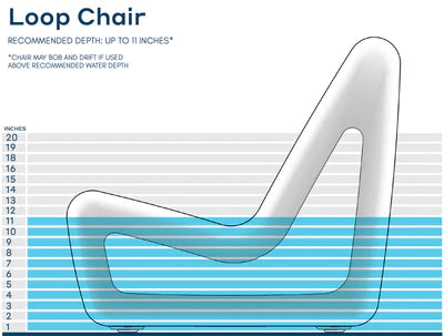 Loop Lounge Chair – Modern Outdoor & In-Pool Lounge Chair for Tanning Ledges with Optional Loop Side Table