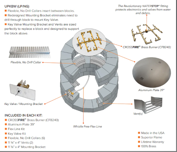 Weston Paver Kit - UPKBWNG  |  UPKBWLP