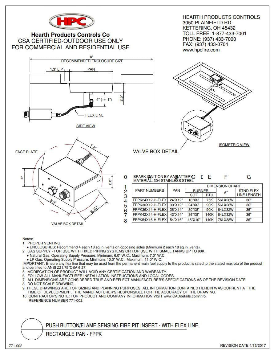 Specifications