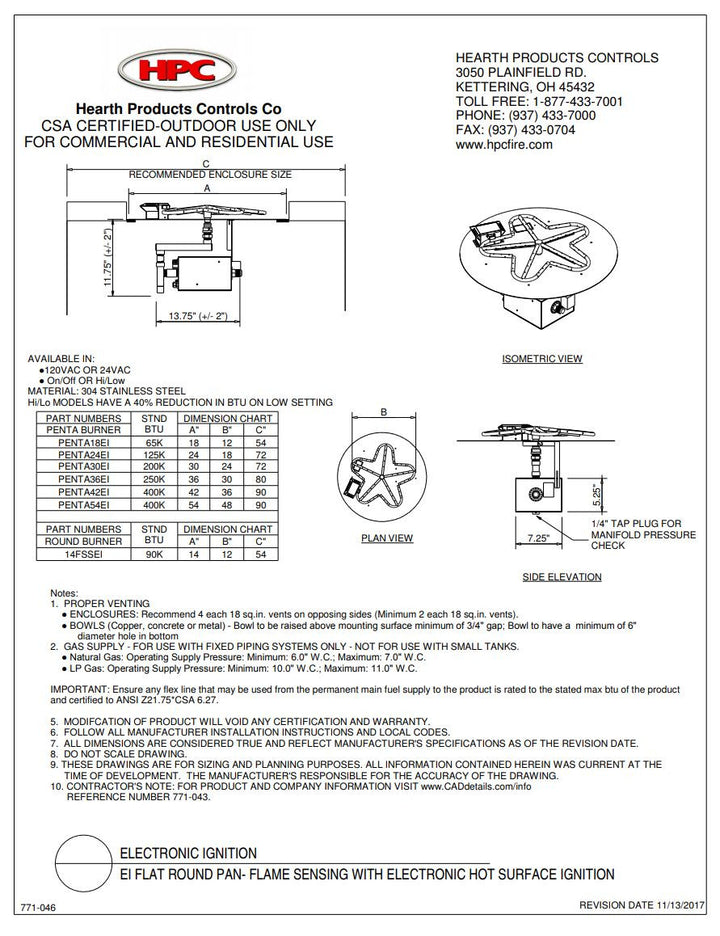 Specifications