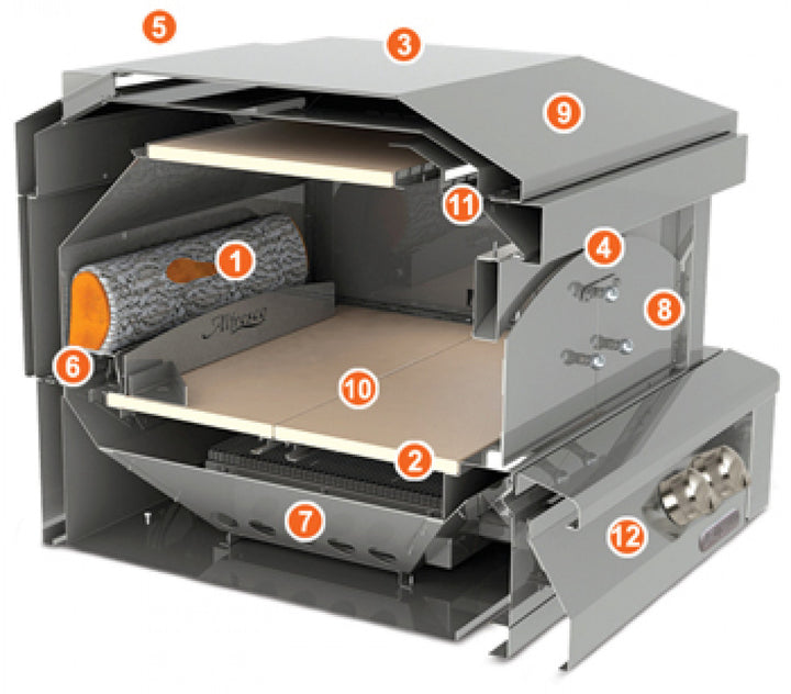 Alfresco - 30" Pizza Oven for Countertop Mount - Carmine Red